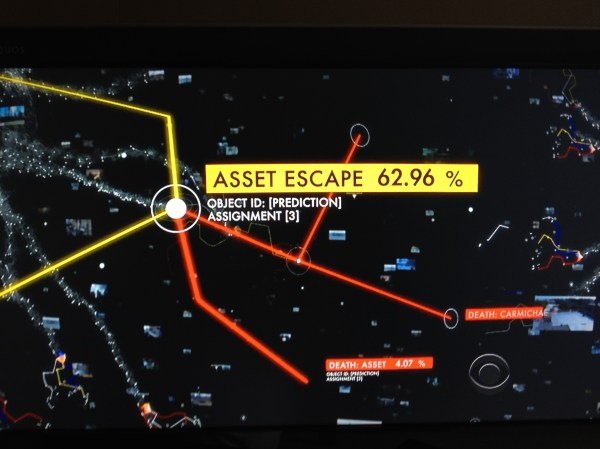 Person of Interest - The Machine